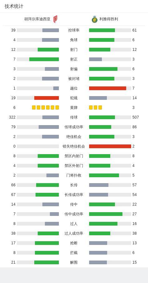 德赢官网-关于客场作战取得胜利，重庆斯威锁定积分榜前三的信息