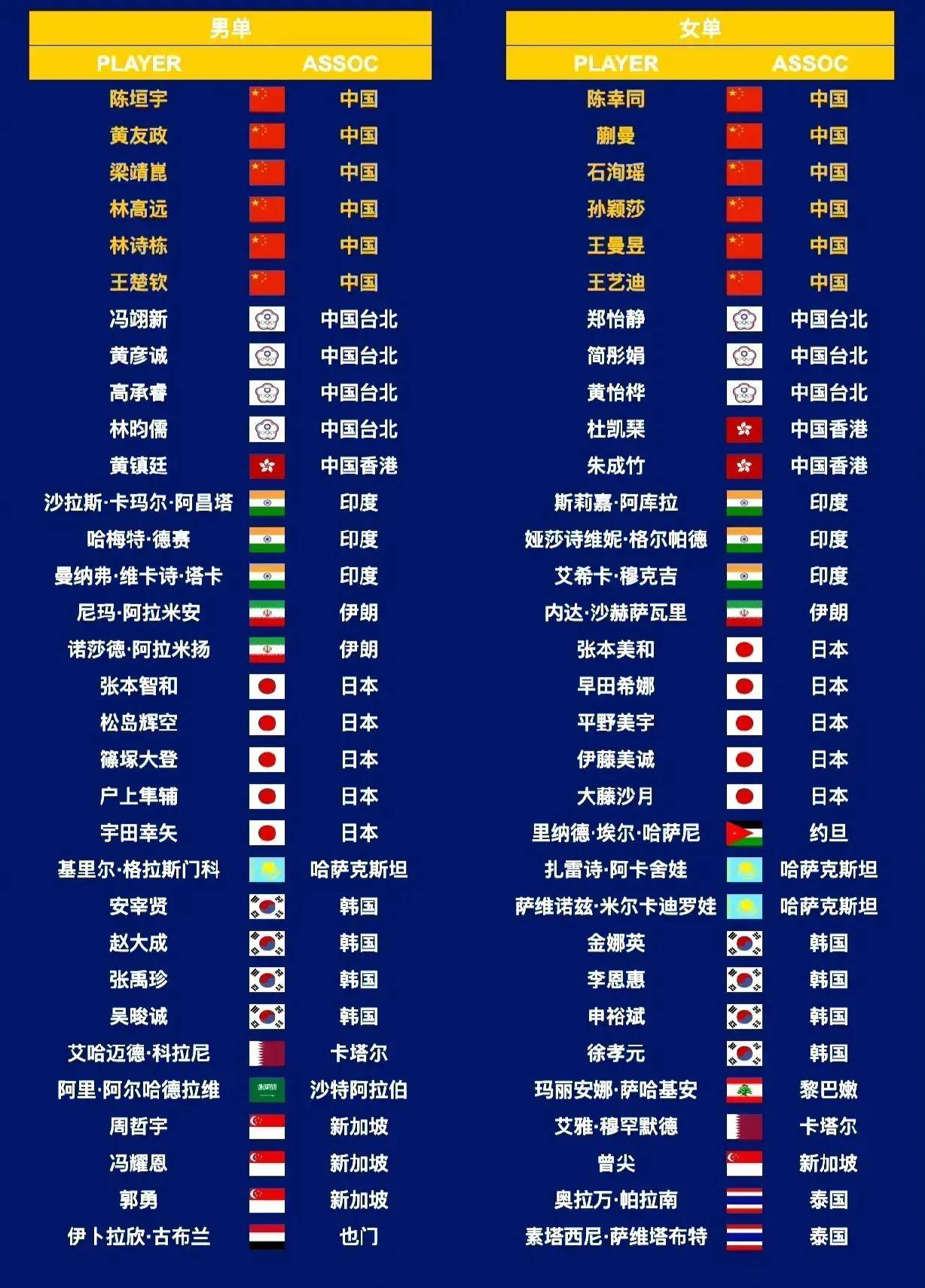 赛事报道：亚洲杯冠军队胜利时刻的简单介绍