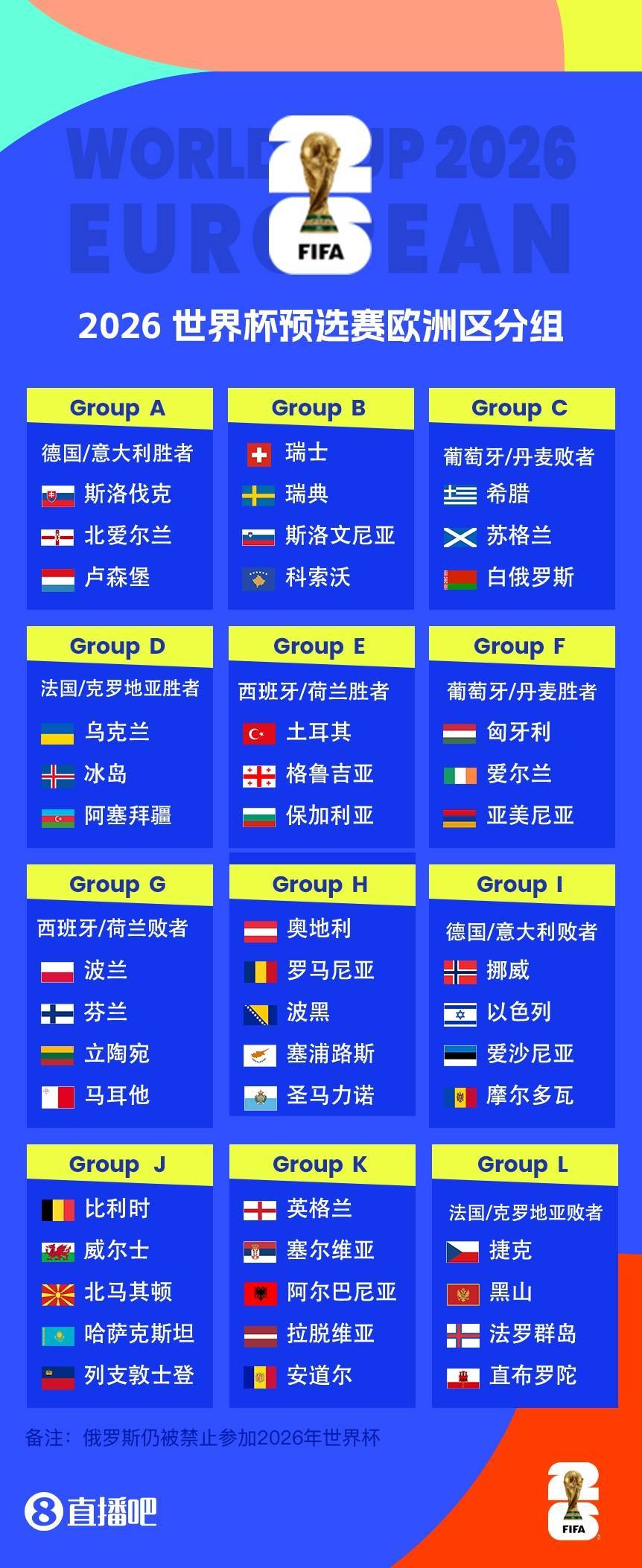 荷兰力克瑞士，晋级欧国联四强阶段