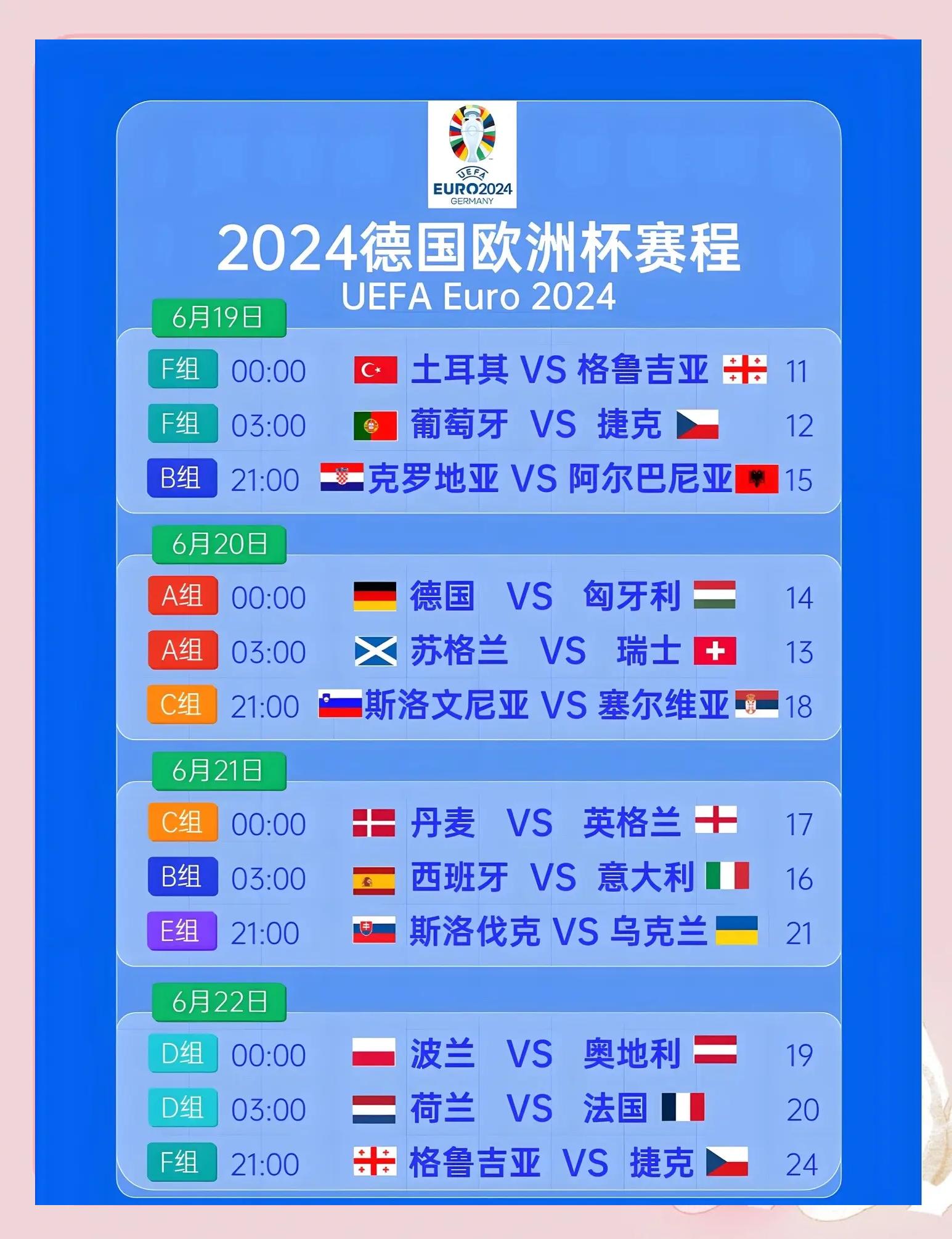 瑞士队力压克罗地亚，杀入欧洲杯四强