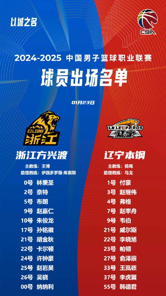赫罗纳意气风发，迎接下一场胜利的挑战