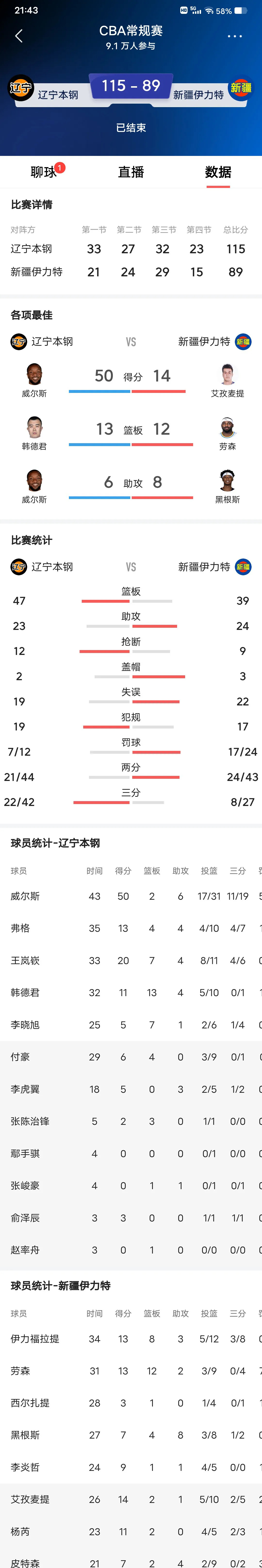 球员实力爆棚！瞩目对决引全场热议的简单介绍