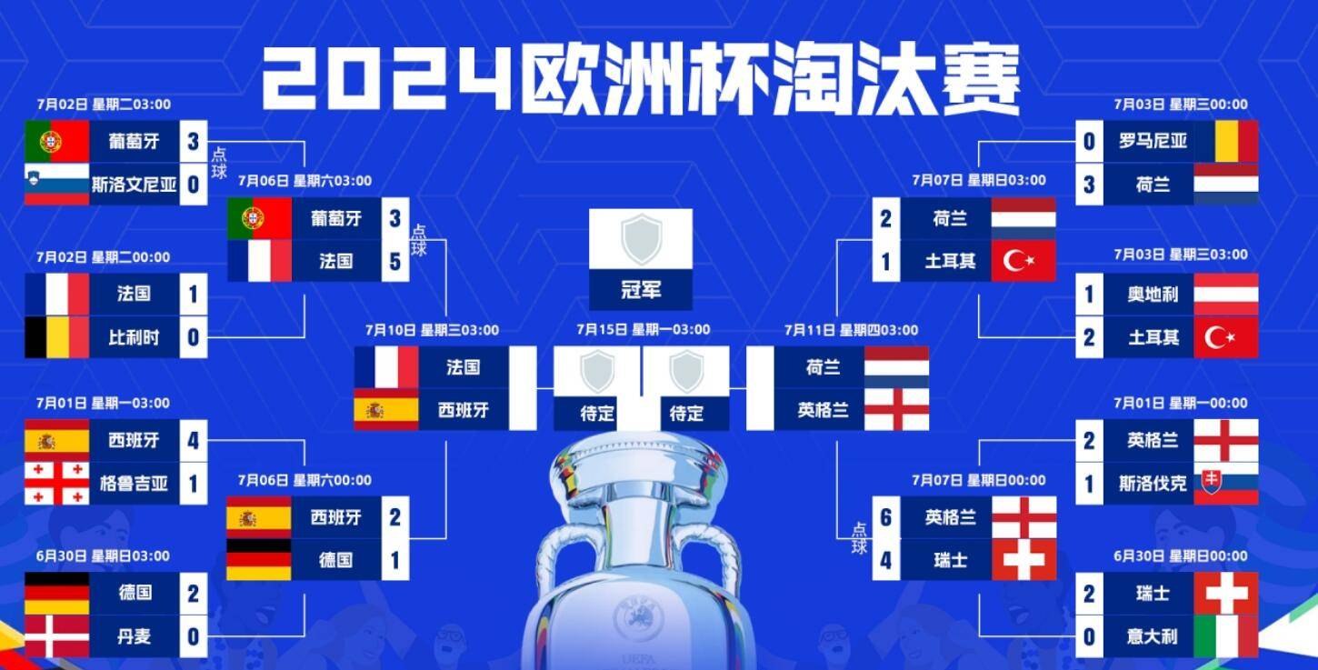 关于强强对话：欧洲俱乐部杯赛战火重燃的信息